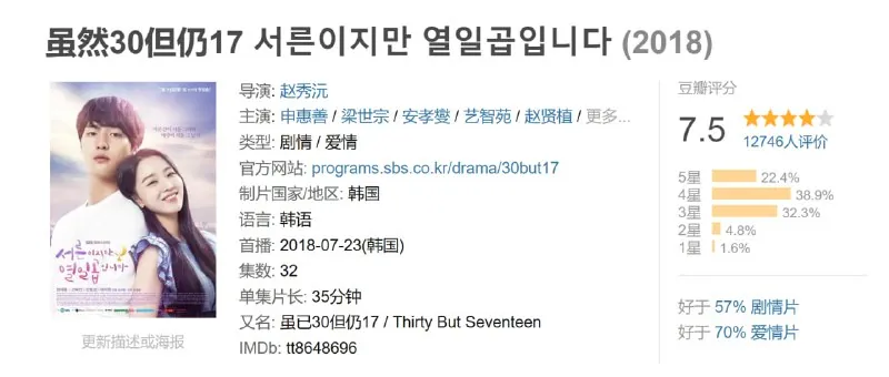 虽然30但仍17 小说