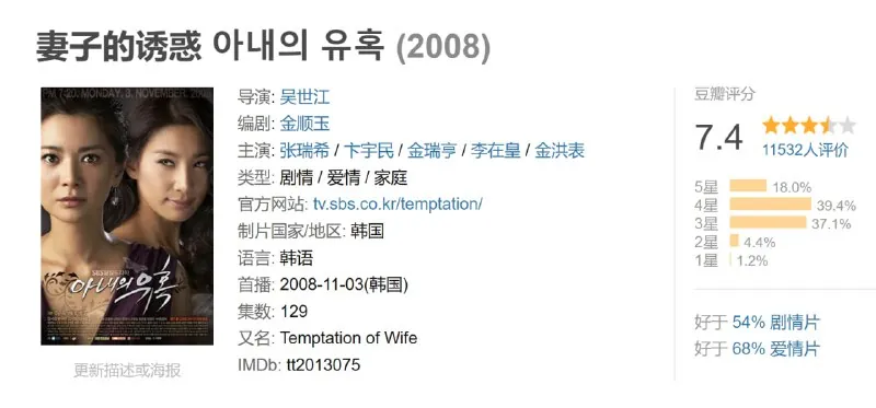 妻子的诱惑 小说