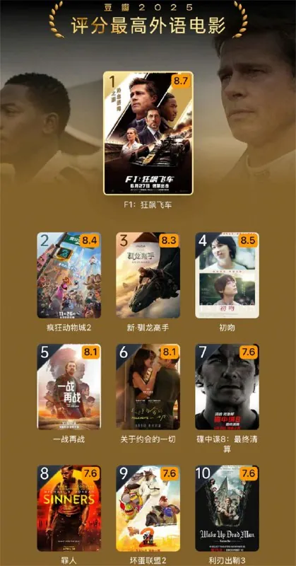 豆瓣评分最高外语电影合集