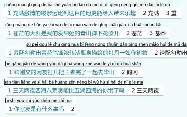 万象拼音-高效中文输入 设计