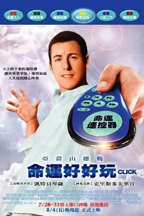 人生遥控器 电影