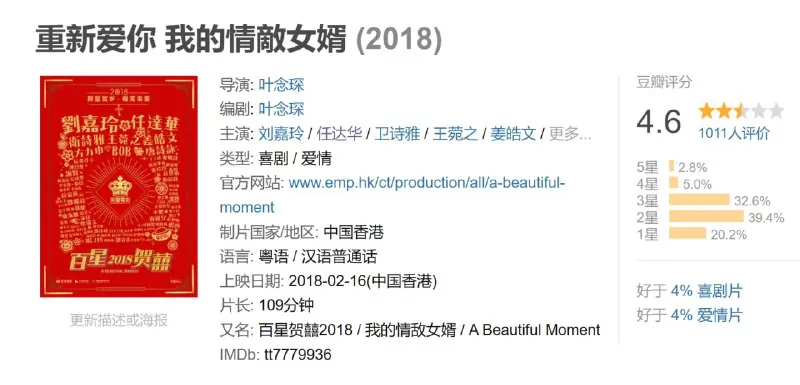 重新爱你我的情敵女婿 订阅